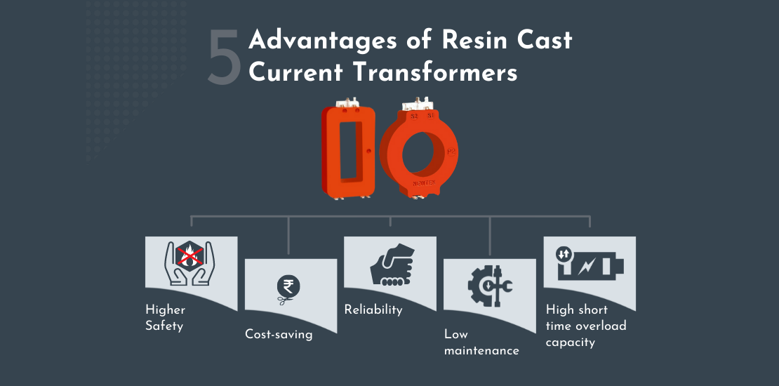 Advantages of resin cast current transformers