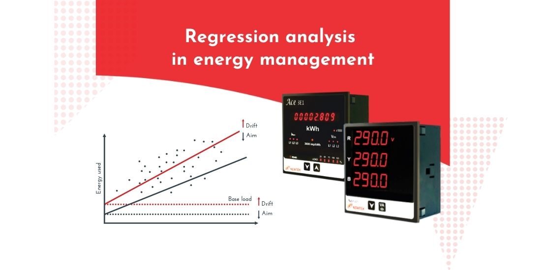 Regression analysis in energy management.