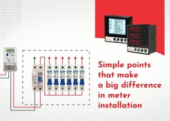 meter installation Newtek