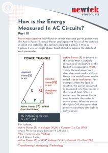 How is the Energy Measured in AC Circuits Part III