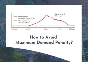 How to Avoid Maximum Demand Penalty?