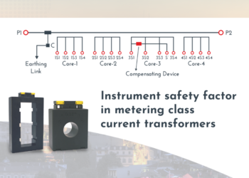 Instrument safety factor in metering class current transformers