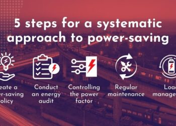 5 steps for a systematic approach to power-saving