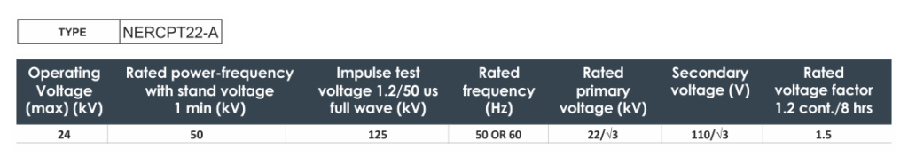 MV Current Transformers diagram