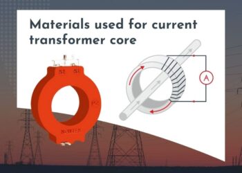 Materials used for current transformer core