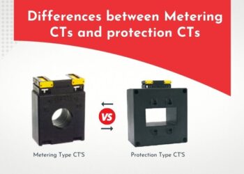 Differences between Metering CTs and protection CTs