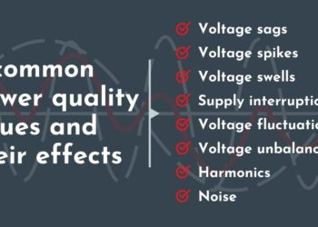 8 common power quality issues