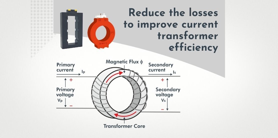 Reduce the losses to improve current transformer efficiency